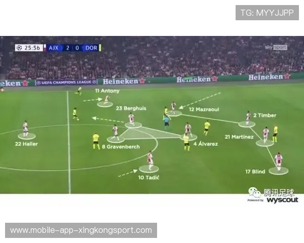 足球战术趋势：高压逼抢成主流防守策略，破解足球高压战术