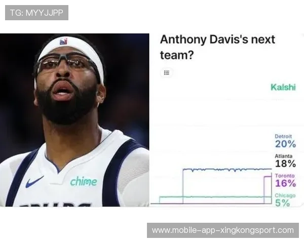 独行侠清仓大甩卖，浓眉和克莱被摆上交易台