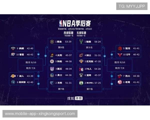 76人比赛日程:如何养护主力保持季后赛竞争力